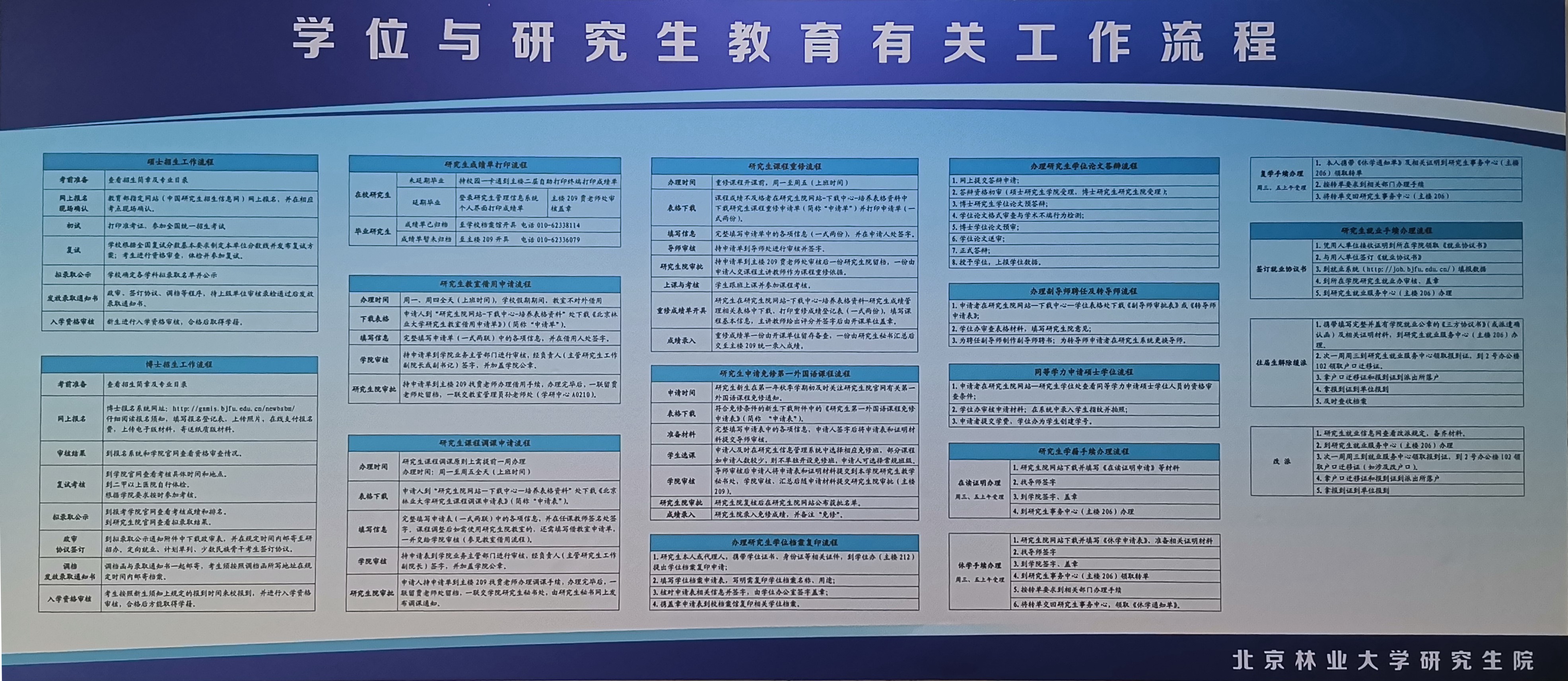 研究生院、研工部： 落实立德树人根本任务 管理育人工作见实效