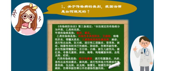 防疫科普|校医告诉你：新冠肺炎法律知识问答（一）