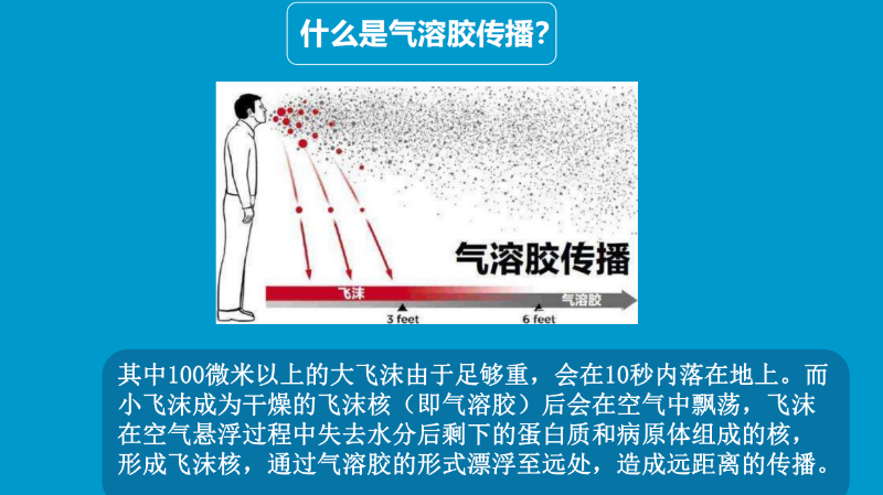 防疫科普|校医告诉你：气溶胶传播与防护措施