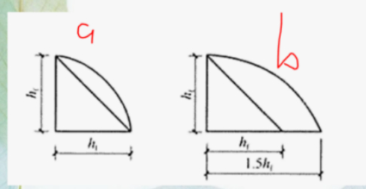 教学“疫”线|戴璐：新手“主播”上“重”课