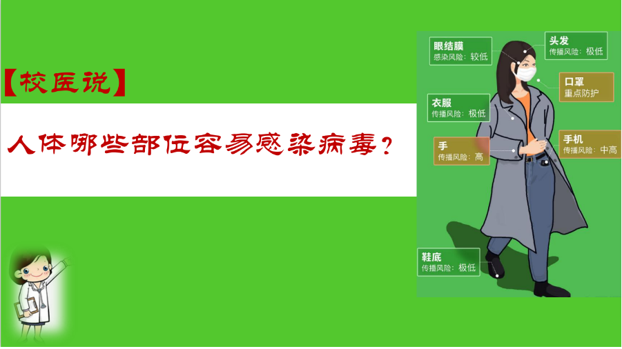 防疫科普|校医告诉你：人体哪些部位容易感染病毒