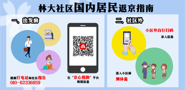 防控动态|青年大学生成立志愿服务队为创建“无疫社区”增添青春力量