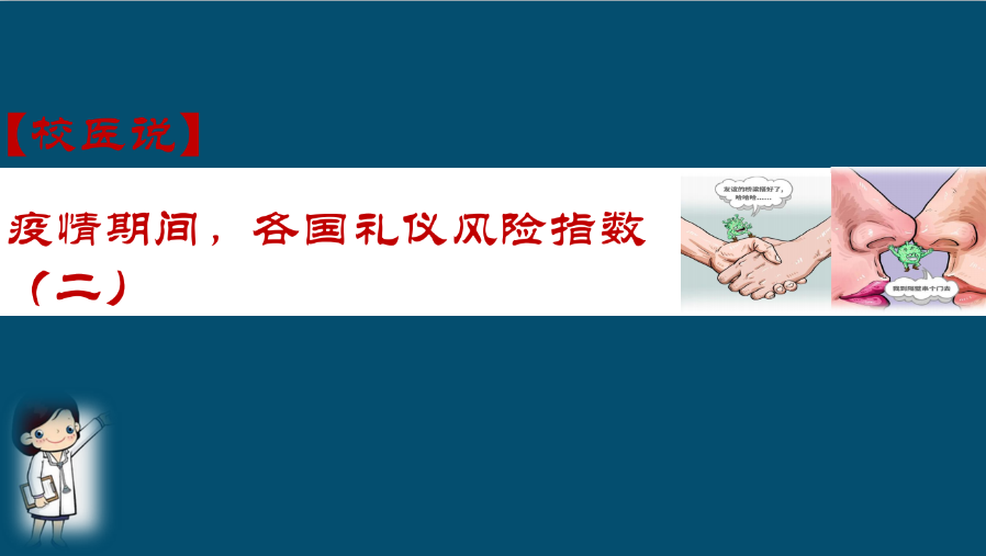 防疫科普|校医告诉你：疫情期间，各国礼仪风险指数（二）