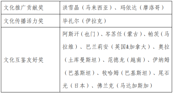 微信截图_20230726174209.png