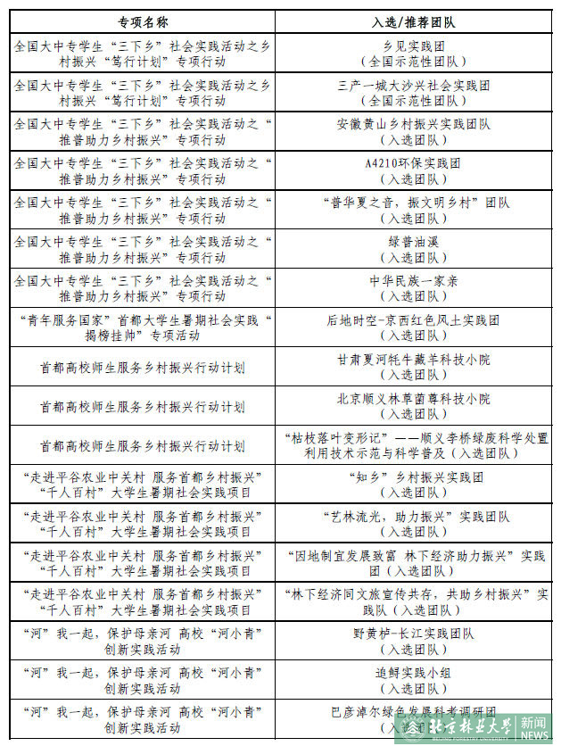 Weixin Image_20230721170937.jpg