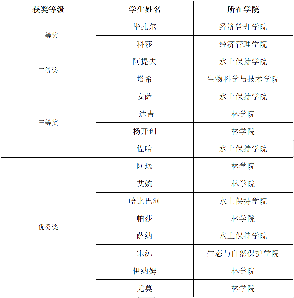 微信截图_20230816183638.png