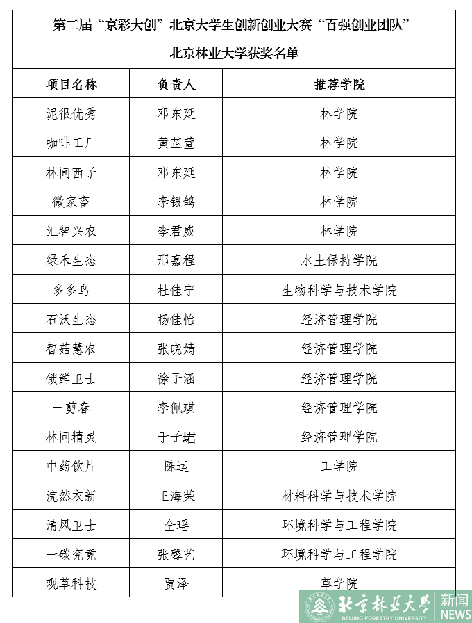 微信图片_20231023105113.jpg