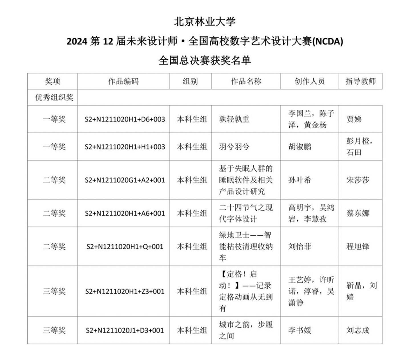 图2.png