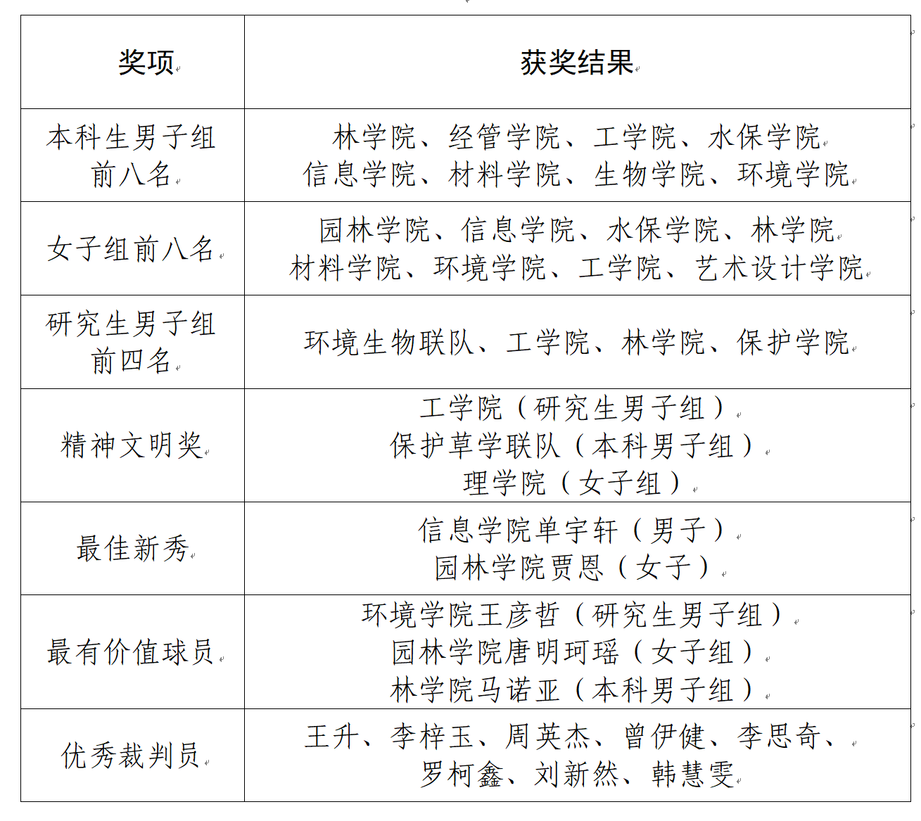 微信图片_20250529141924.png