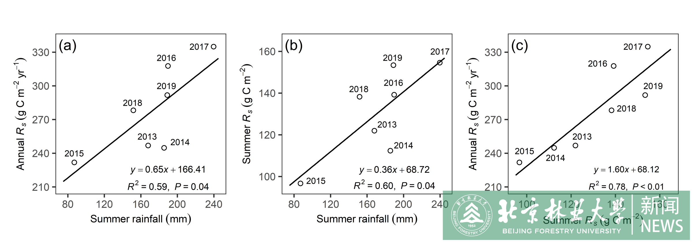 Figure_5.png