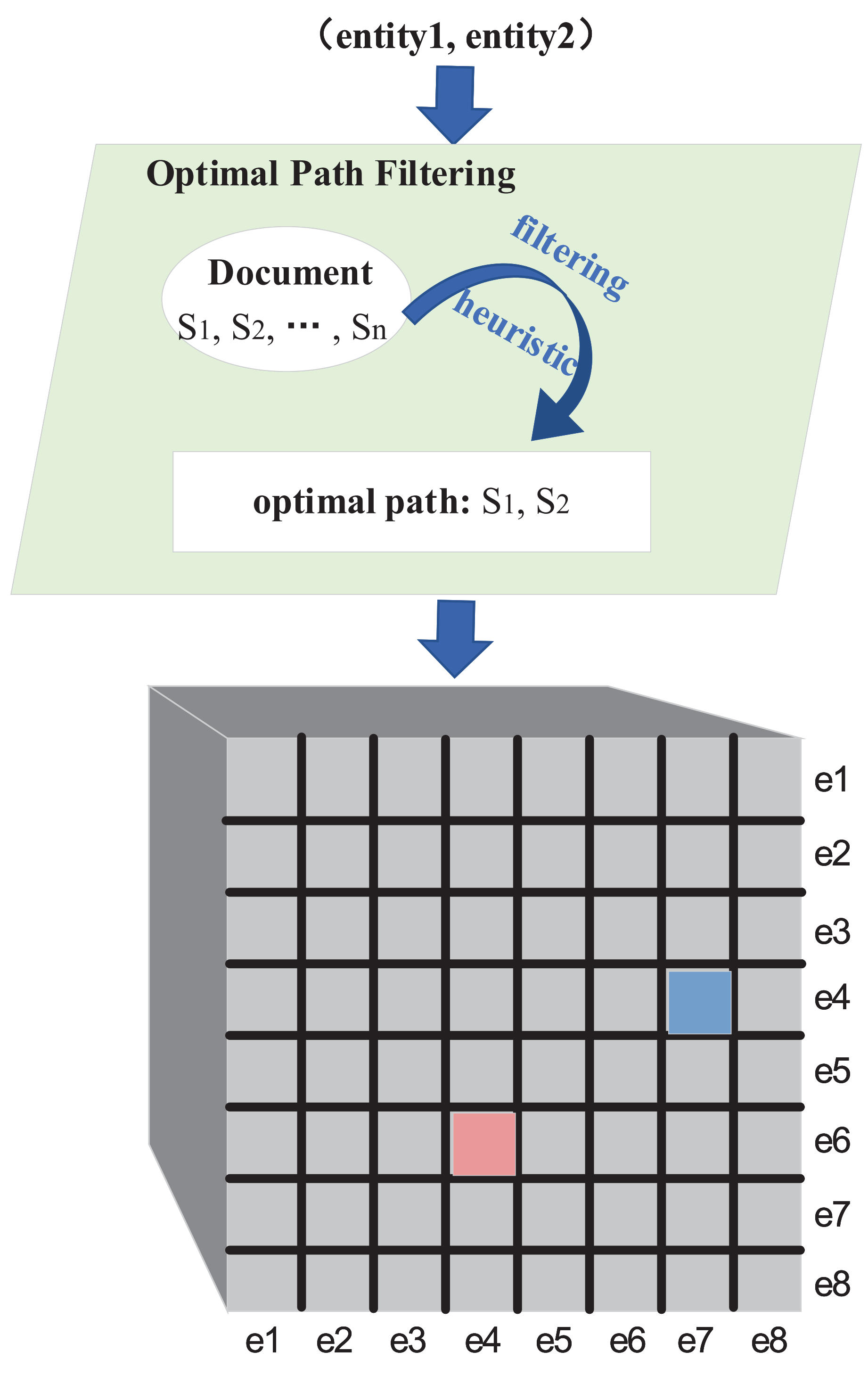 figure1_01.png