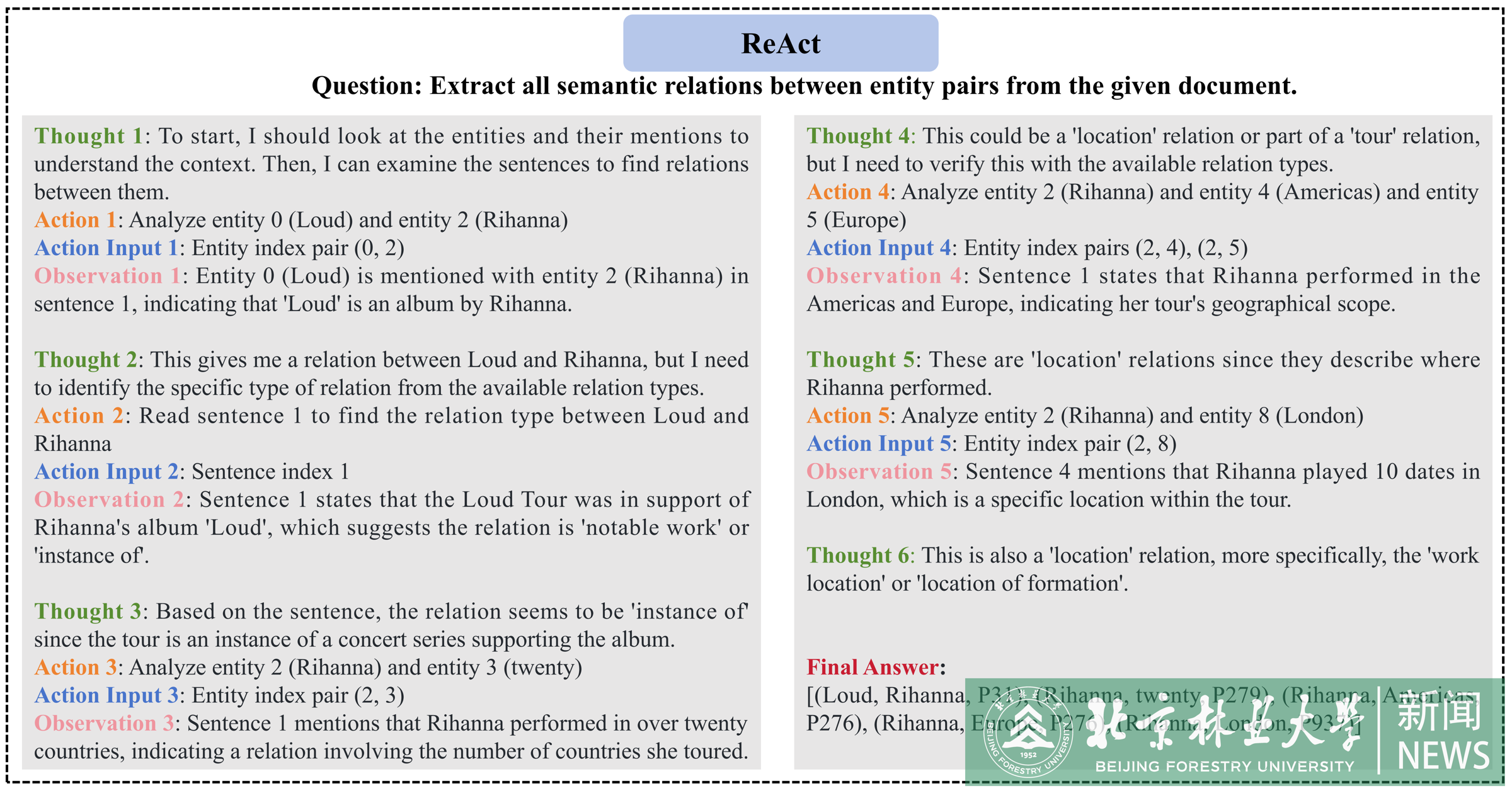 figure2_01.png