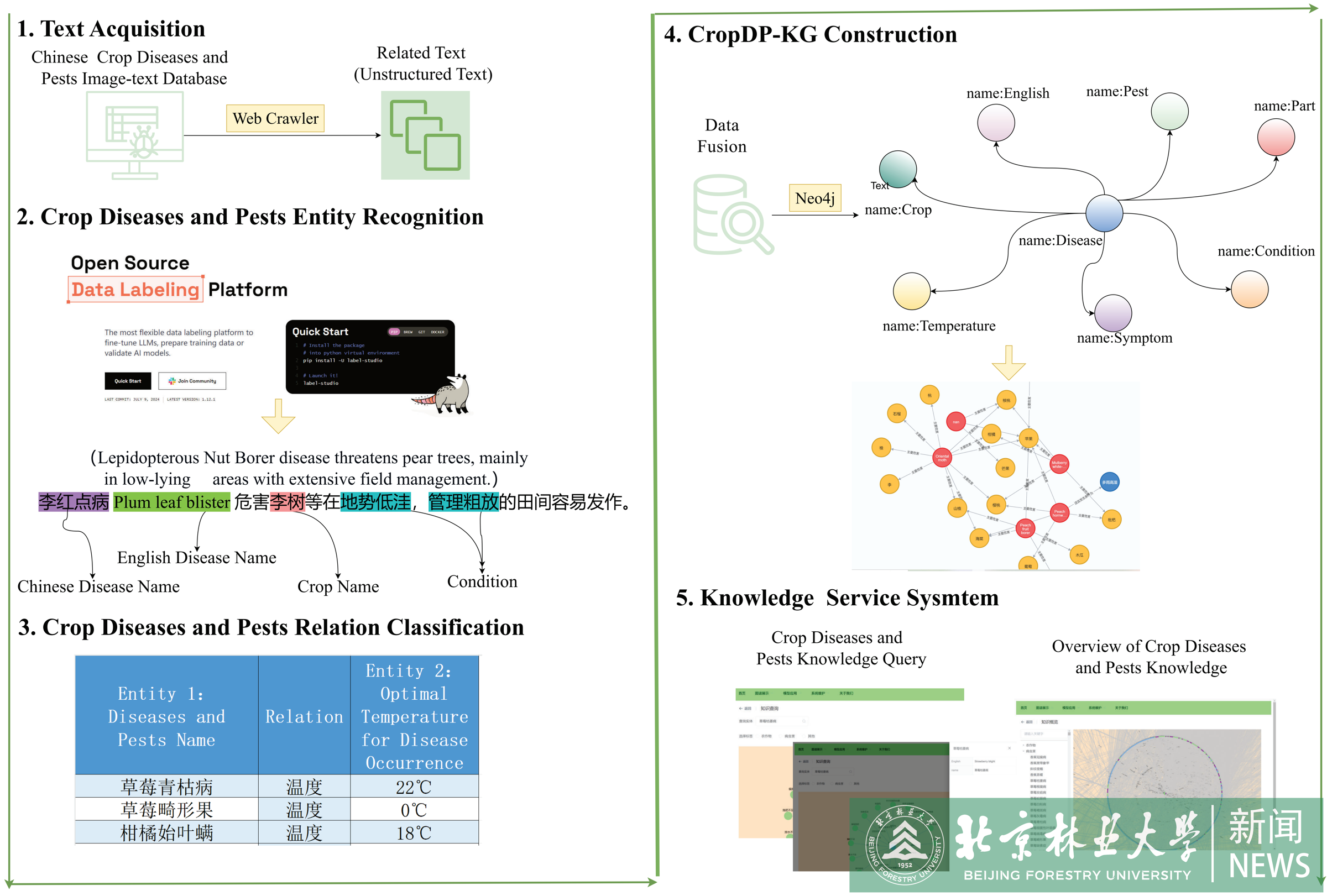 figure4_01.png