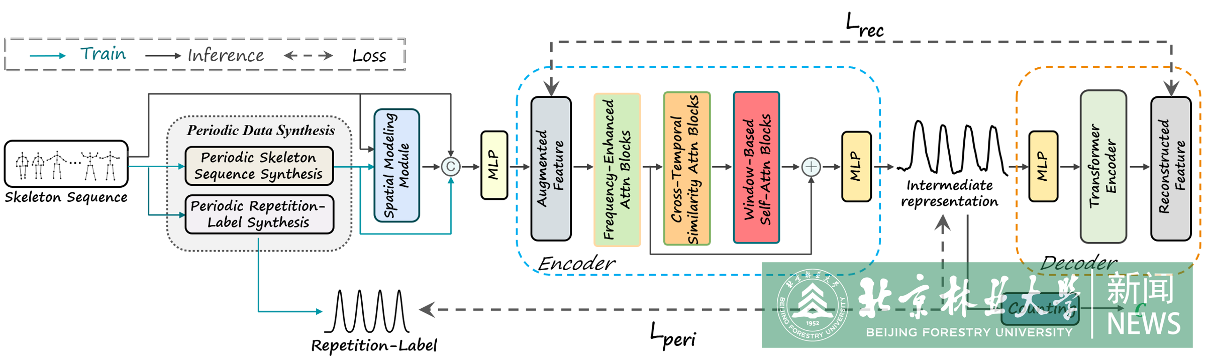 Figure1.png